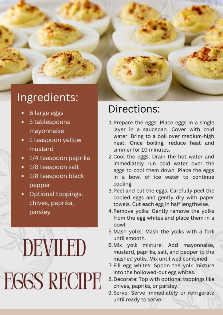 deviled egg recipe 